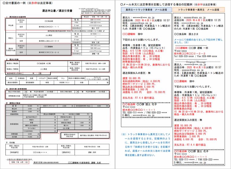 運送契約の種類