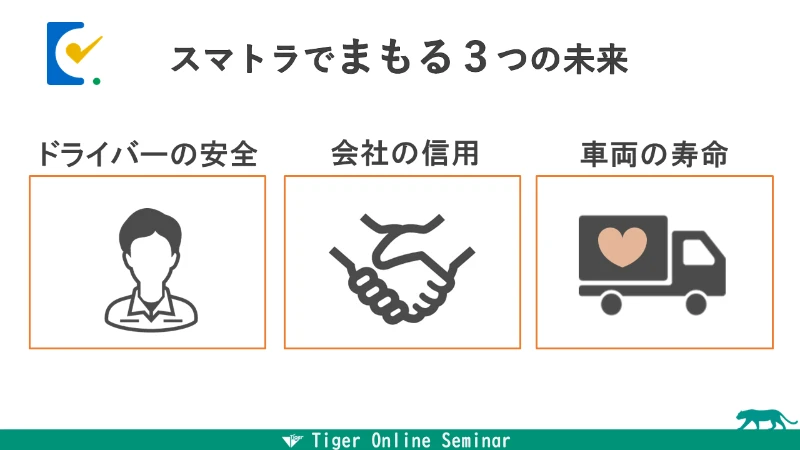 守る点検の画像