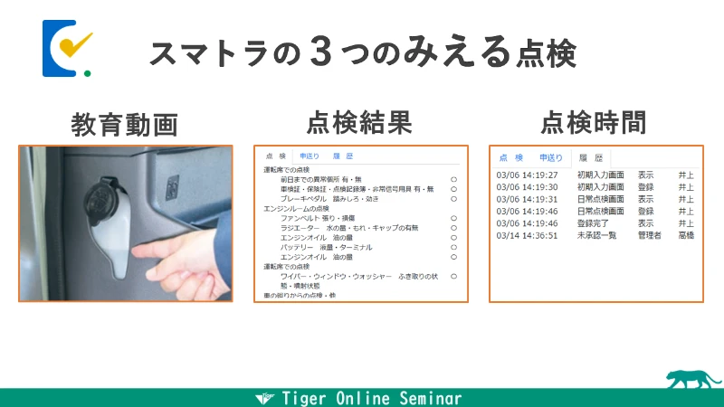 見える点検の画像