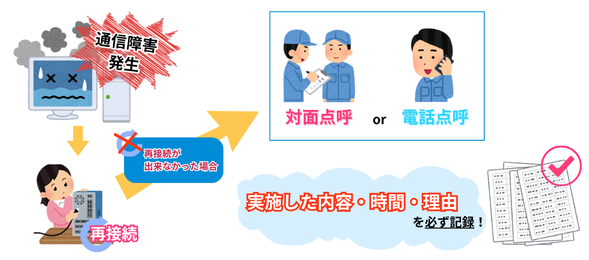通信障害がでた時の対処法