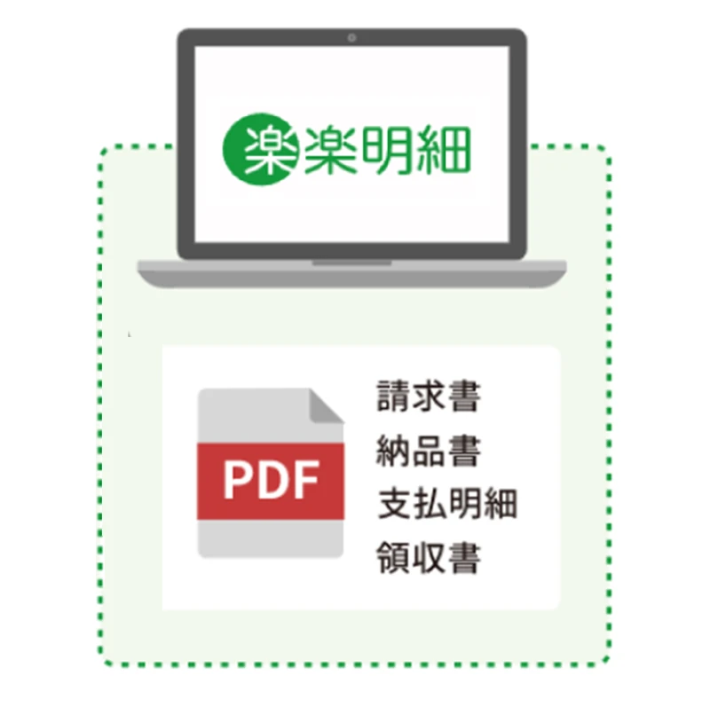 楽楽明細→請求データを送付