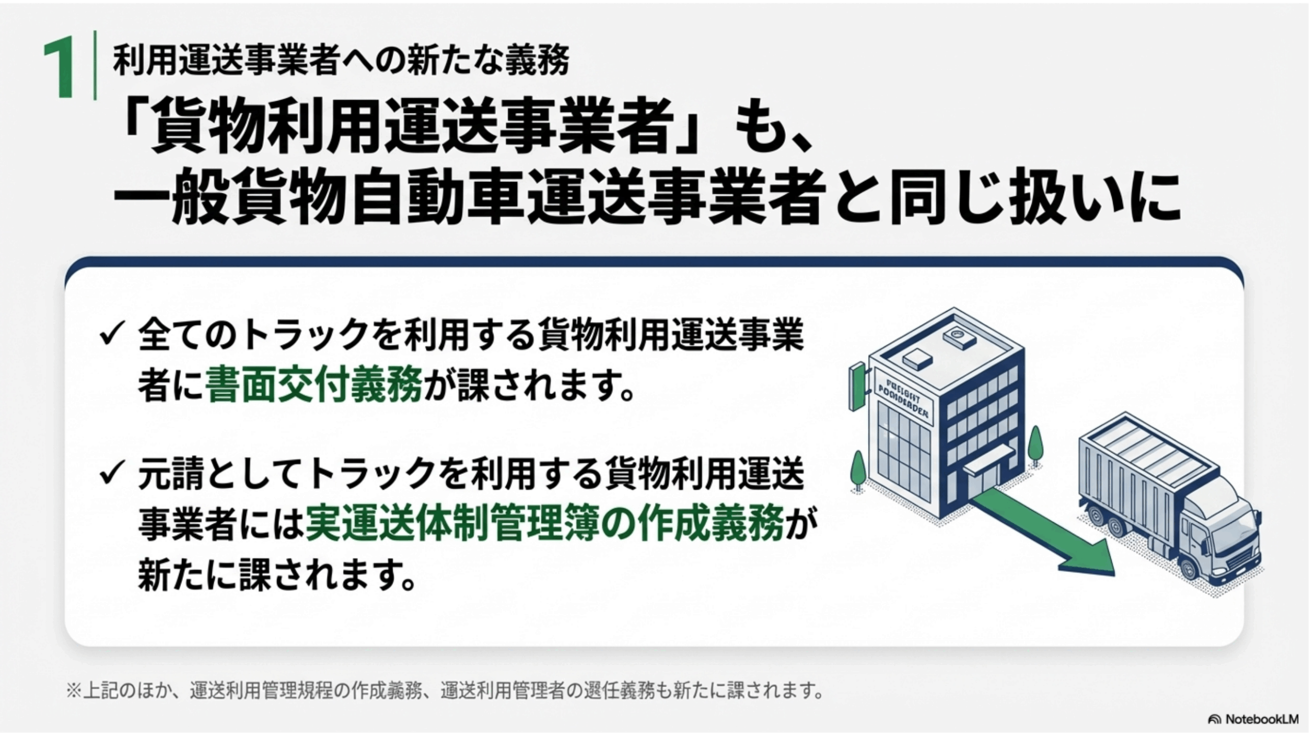 運送契約の書面交付・実運送体制管理簿の対象が「利用運送」にも拡大