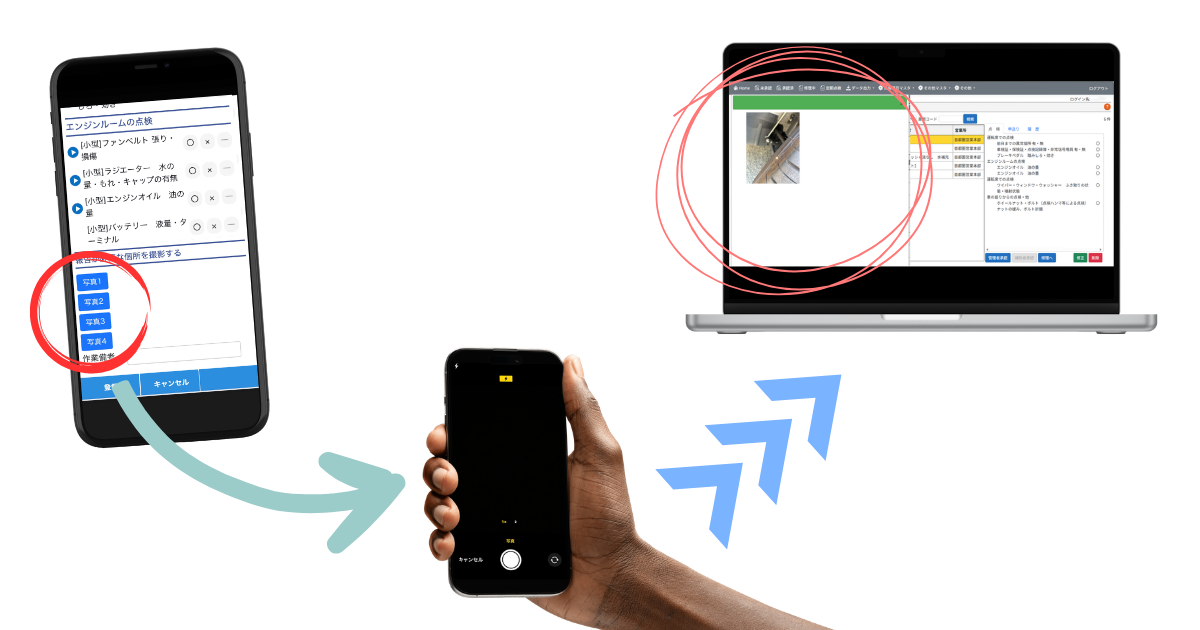 異常箇所を写真で報告！伝えにくい部分も写真で共有することができます