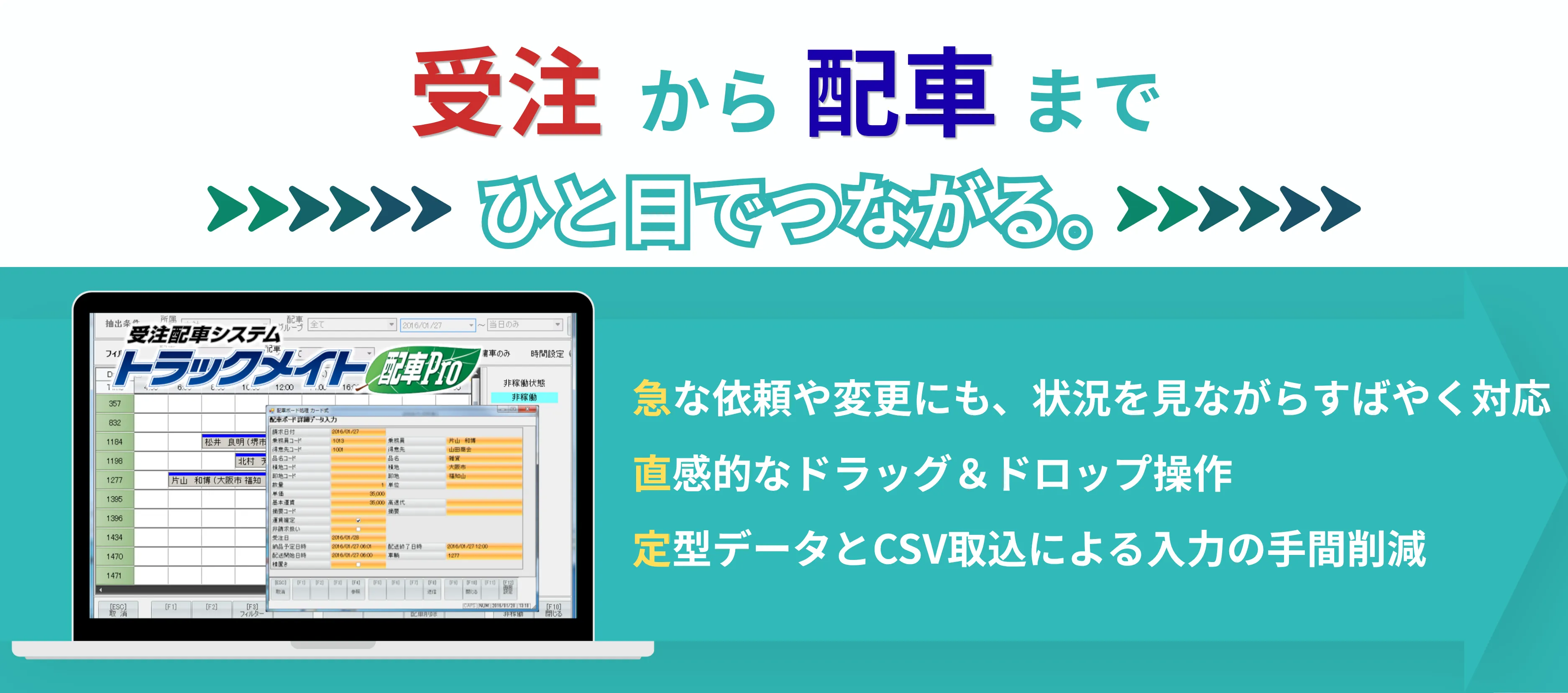 受注から配車までひと目でつながる。配車Pro