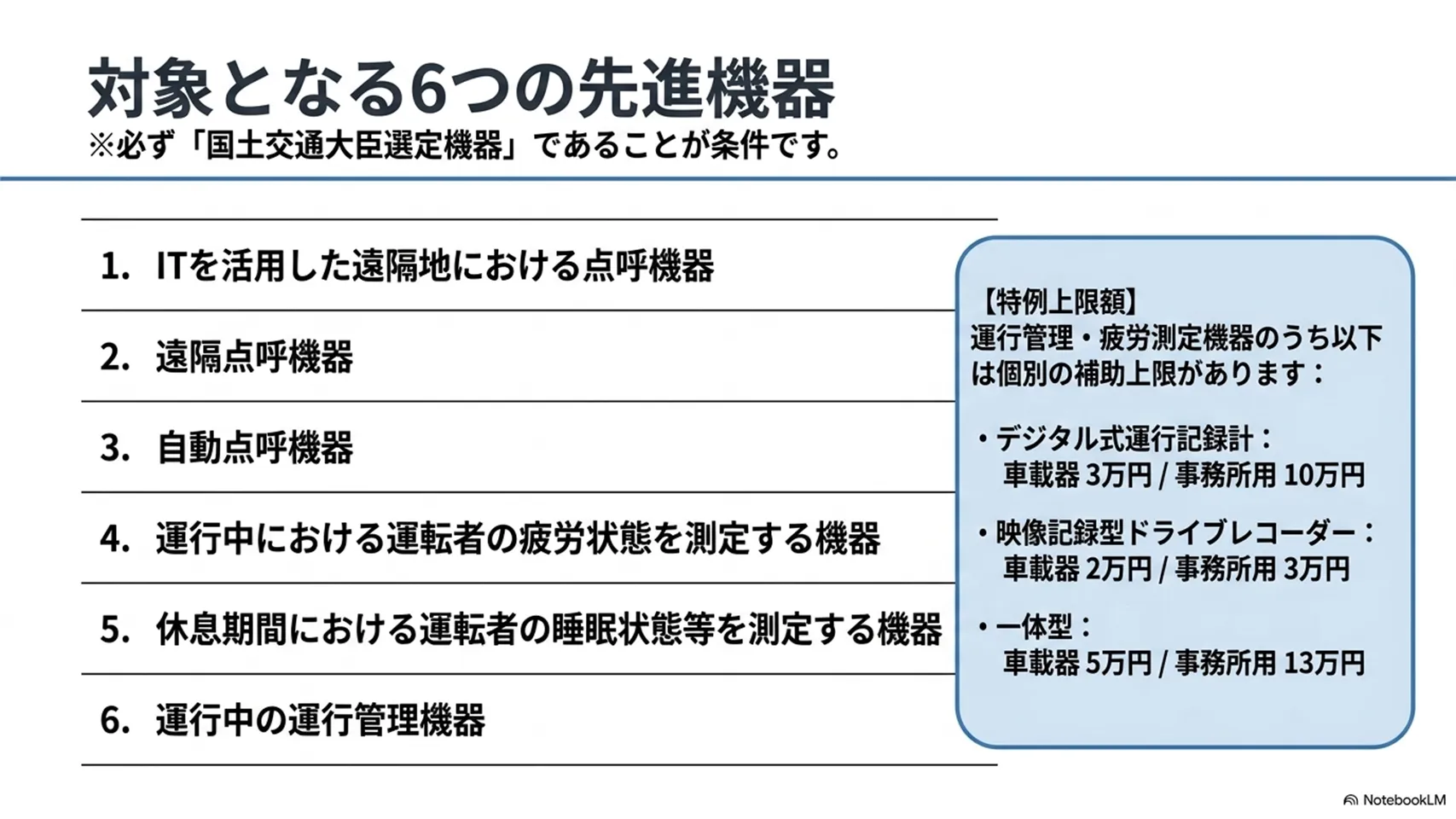 過労運転防止のための支援で対象となる主な機器
