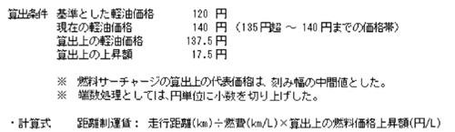 試算出力帳票