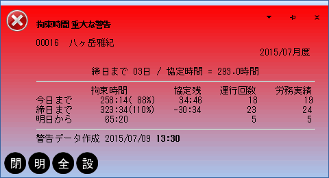拘束時間情報　重大な警告