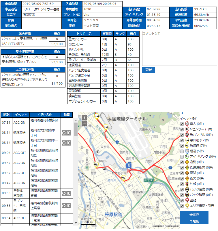 クラウド型ドライブレコーダー管理システム Webドラサービス トラックメイトのタイガー クラウド型ドライブレコーダー管理システム Webドラサービス トラックメイトのタイガー