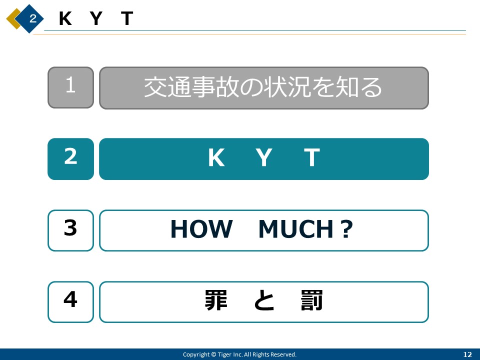 事故を減らすkyt やり方や資料作成の方法を大公開 トラックメイトのタイガー