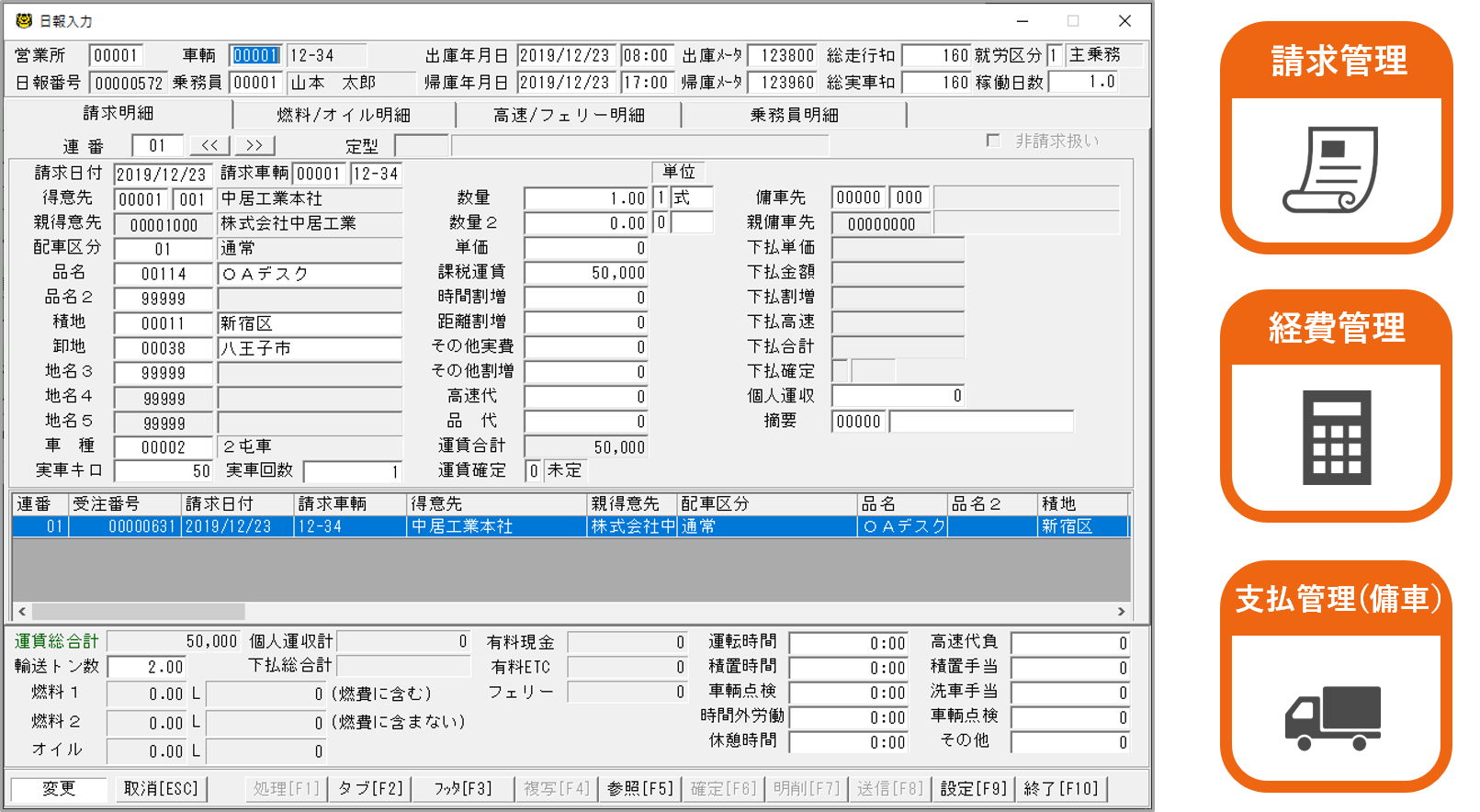【図:トラックメイト日報入力画面】