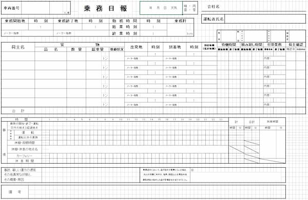 運転日報をアプリで時短！手書きから電子化へ | トラックメイトのタイガー